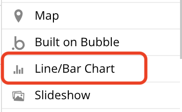Line/Bar Chart